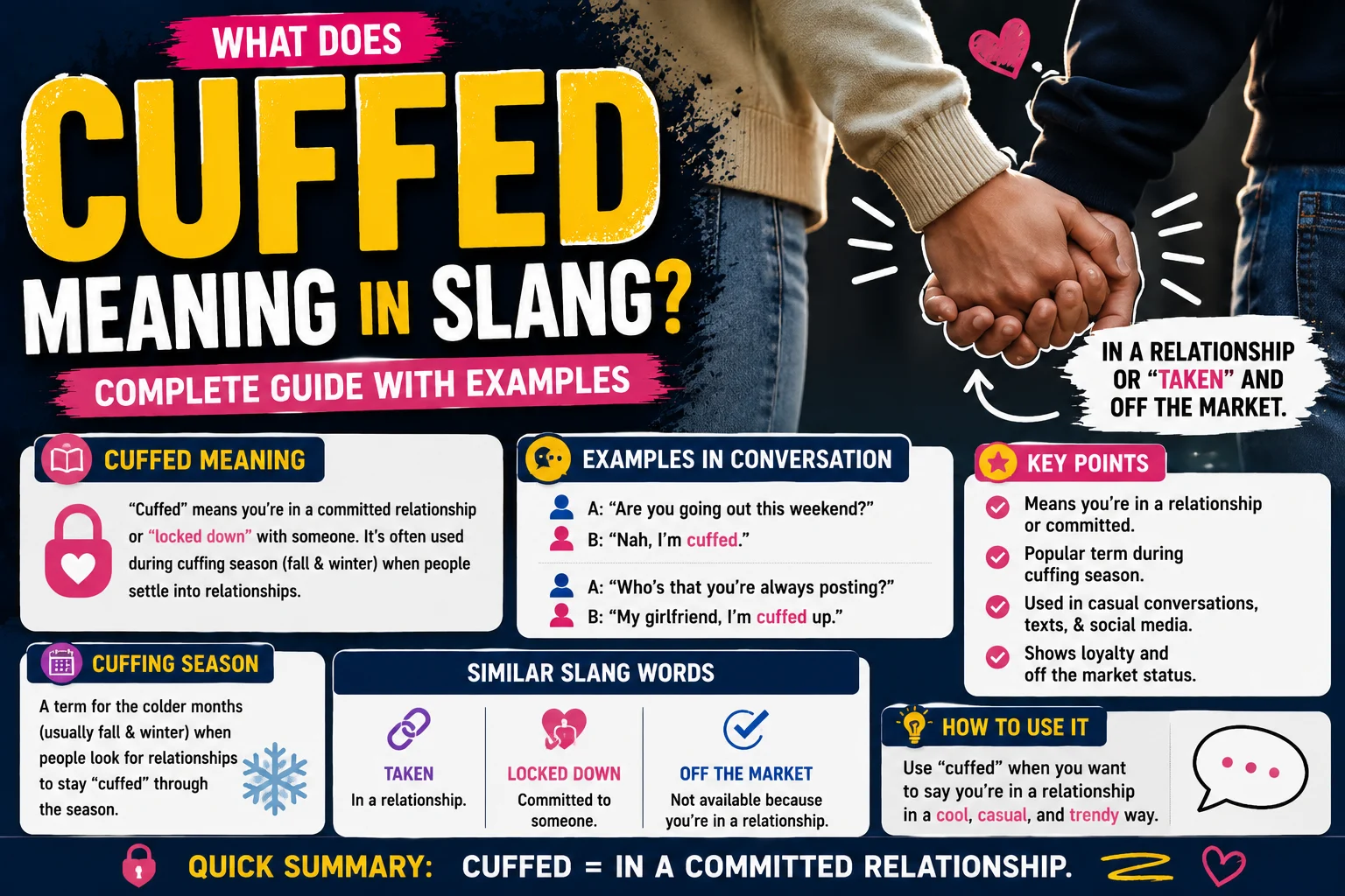 Cuffed Meaning in Slang