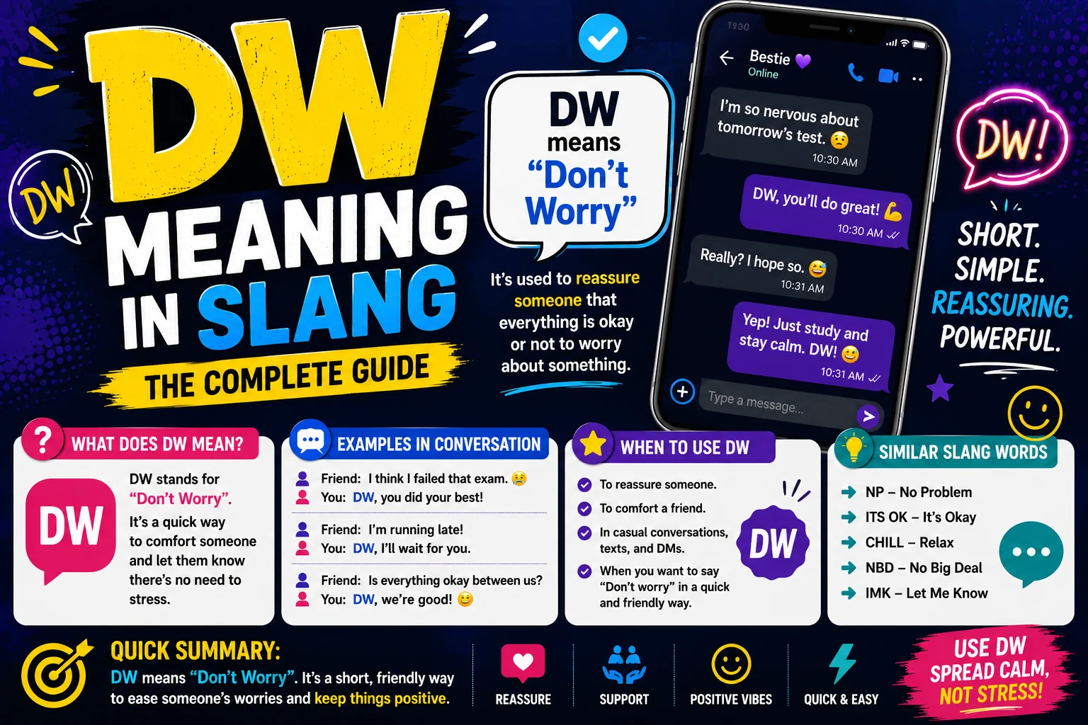 DW Meaning in Slang