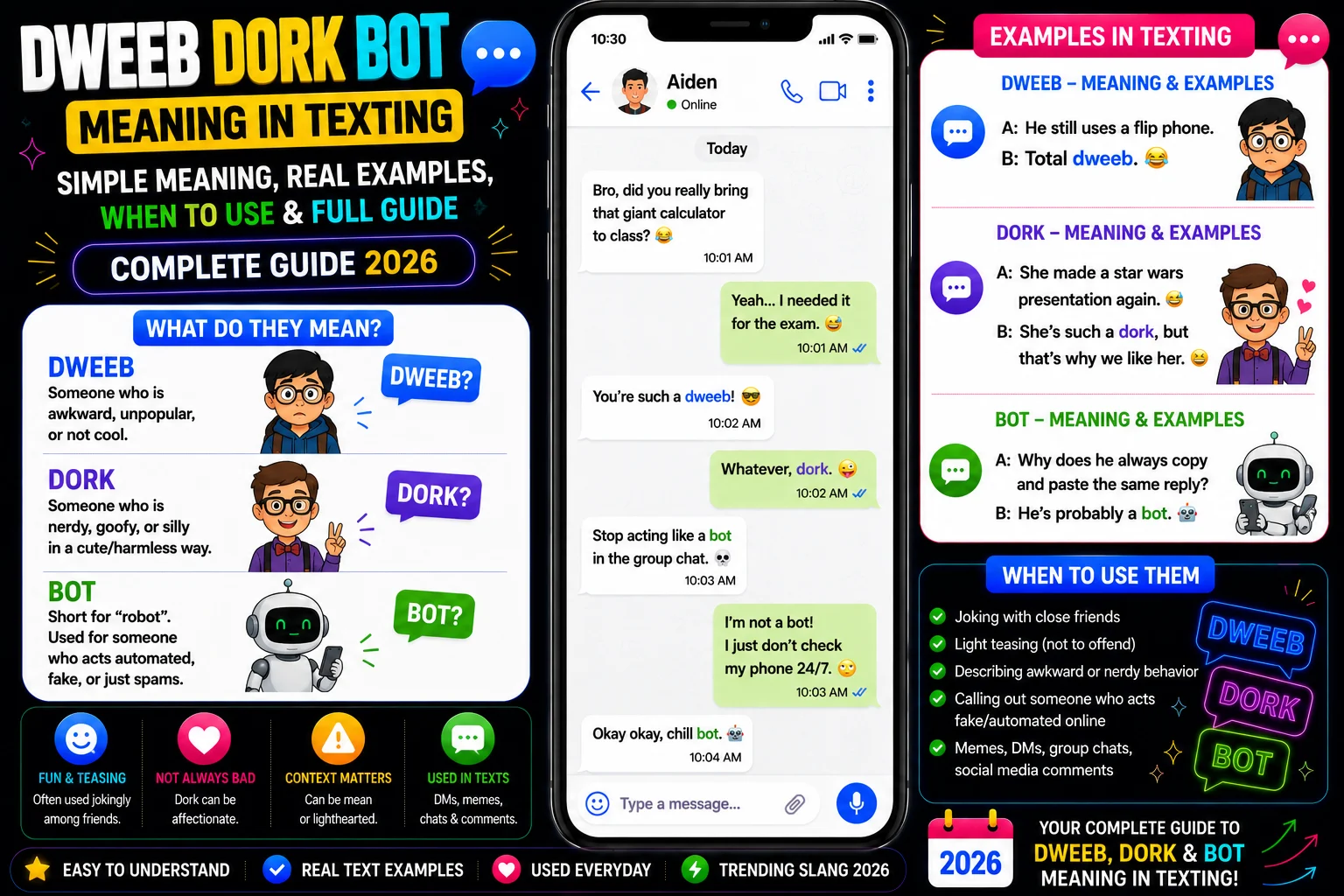 Dweeb, Dork, and Bot Meaning in Texting