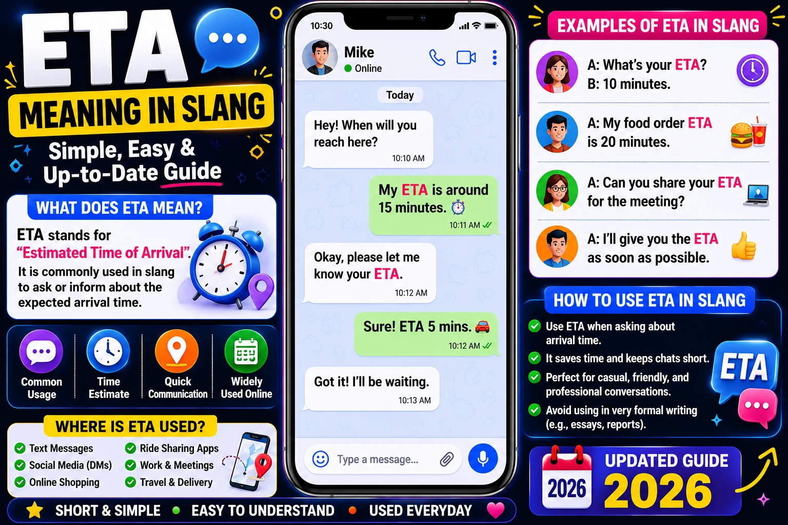 ETA Meaning in Slang