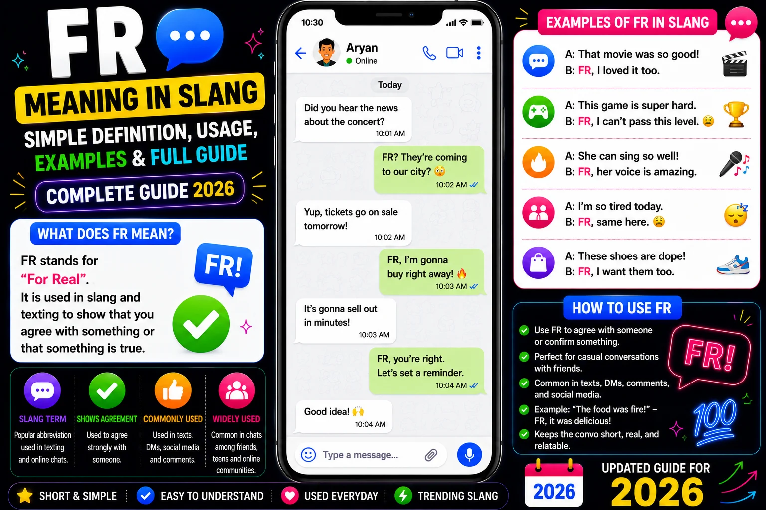 FR Meaning in Slang