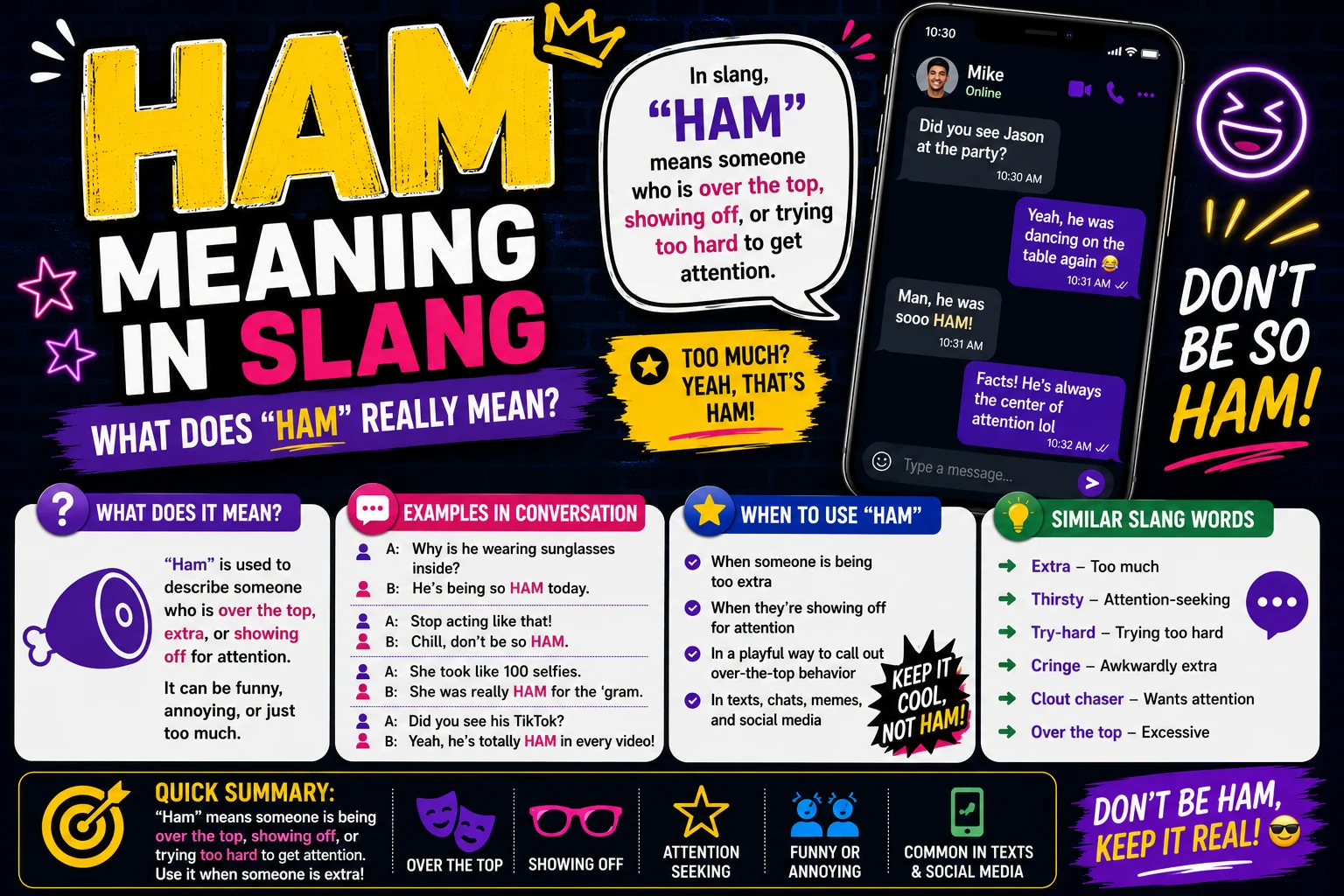 Ham Meaning in Slang