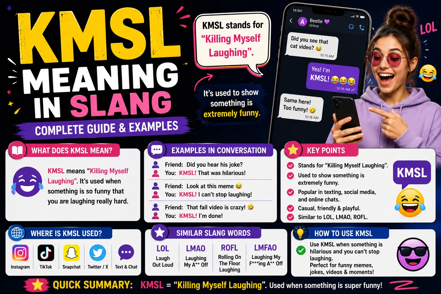 KMSL Meaning in Slang