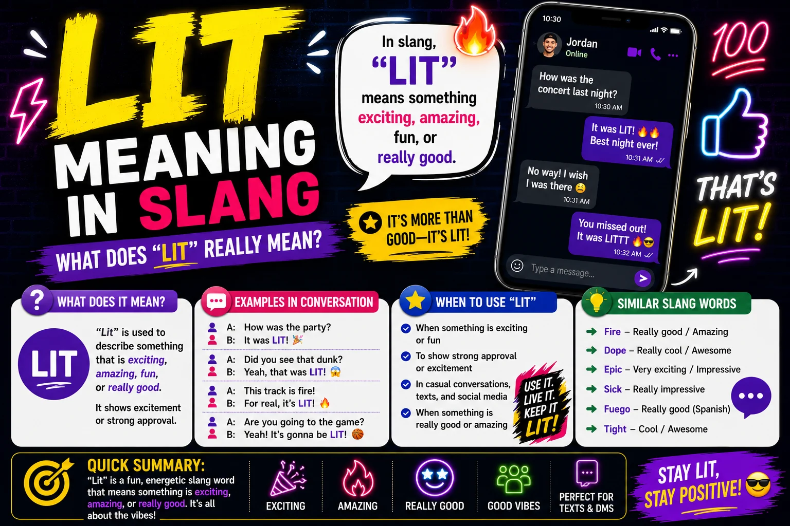 Lit Meaning in Slang
