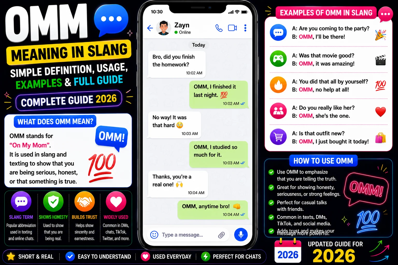 OMM Meaning in Slang