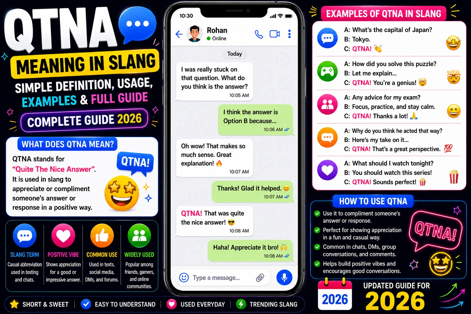 QTNA Meaning in Slang