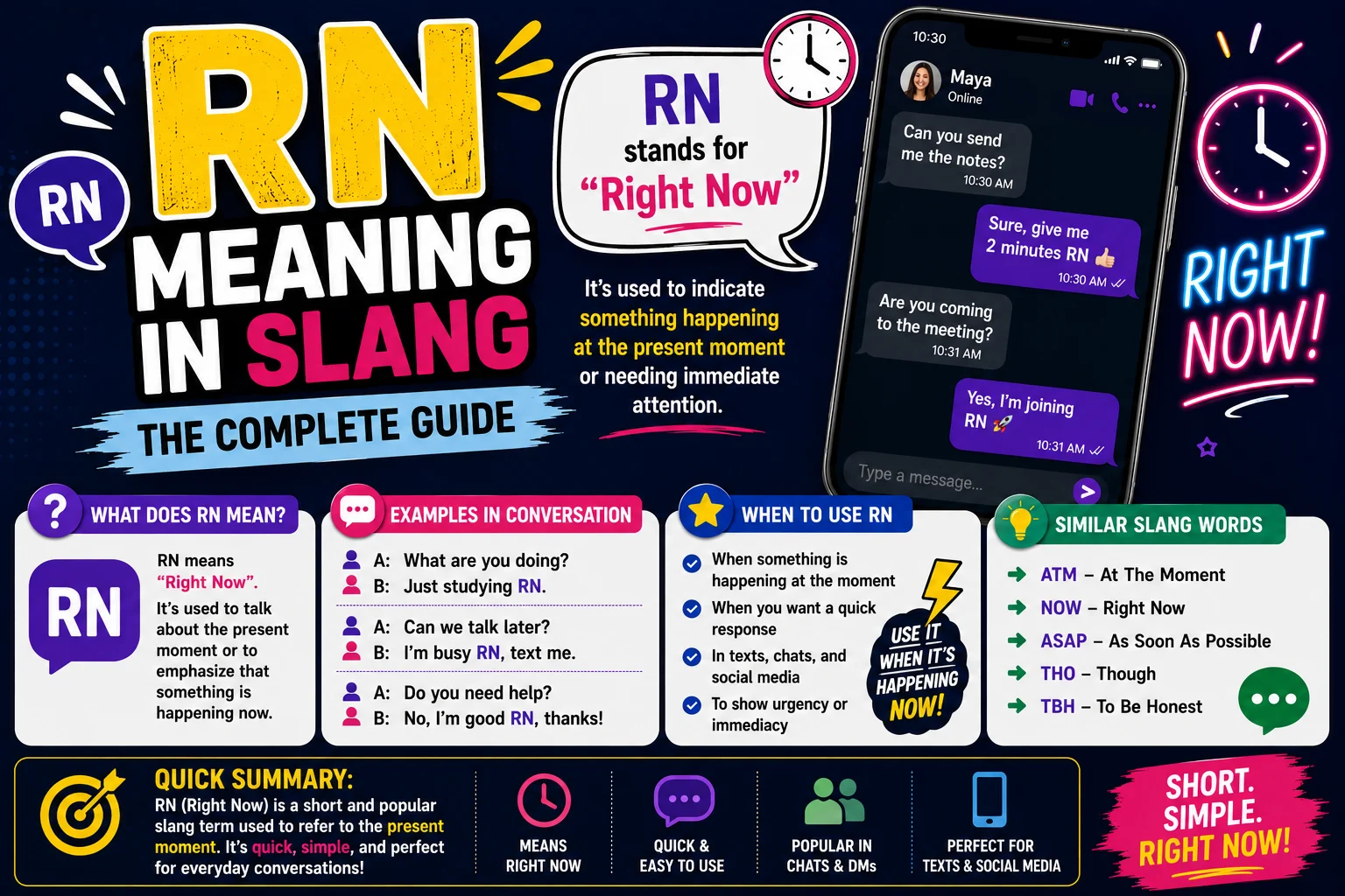 RN Meaning in Slang