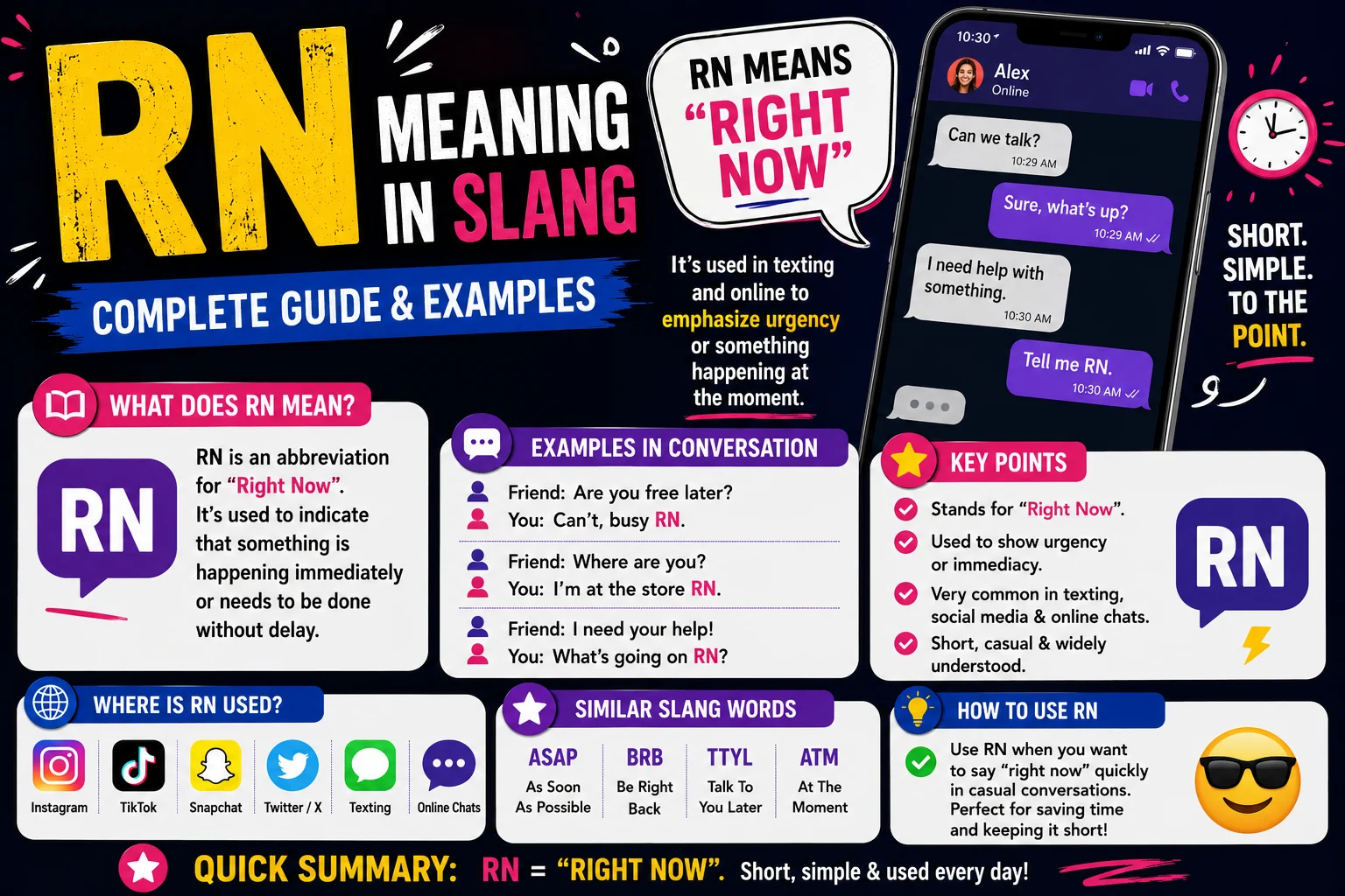 RN Meaning in Slang