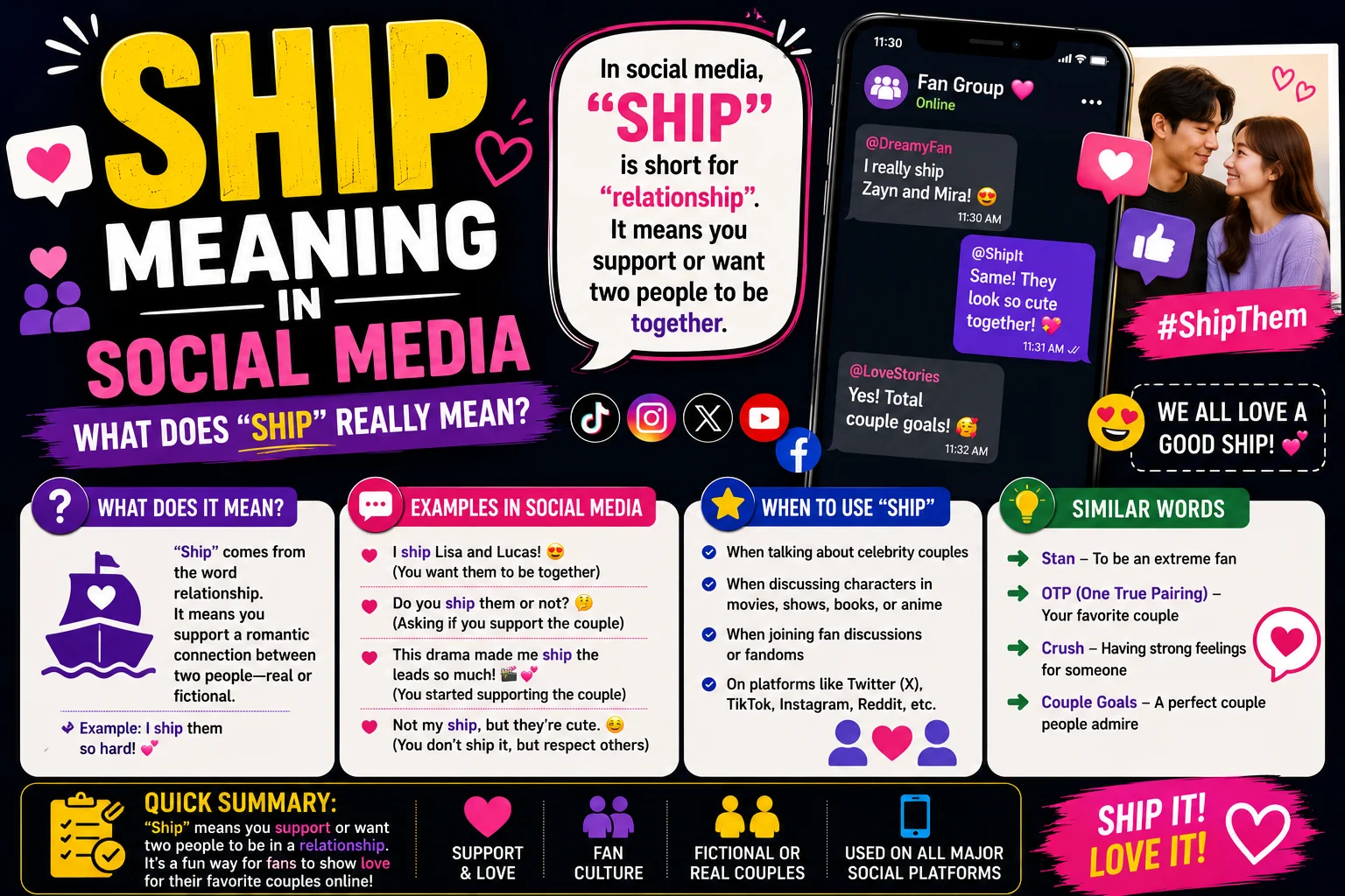 Ship Meaning in Social Media