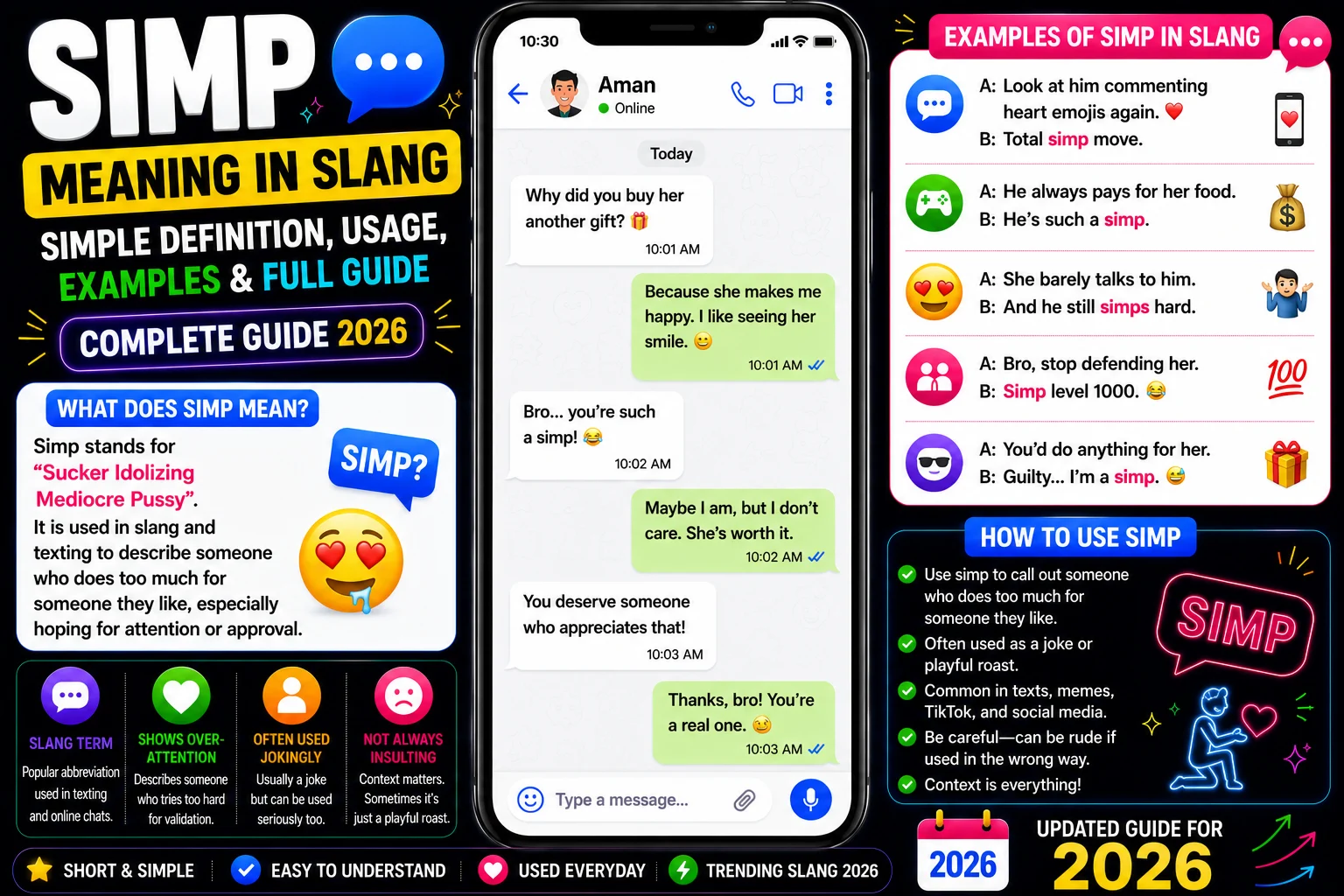 Simp Meaning in Slang