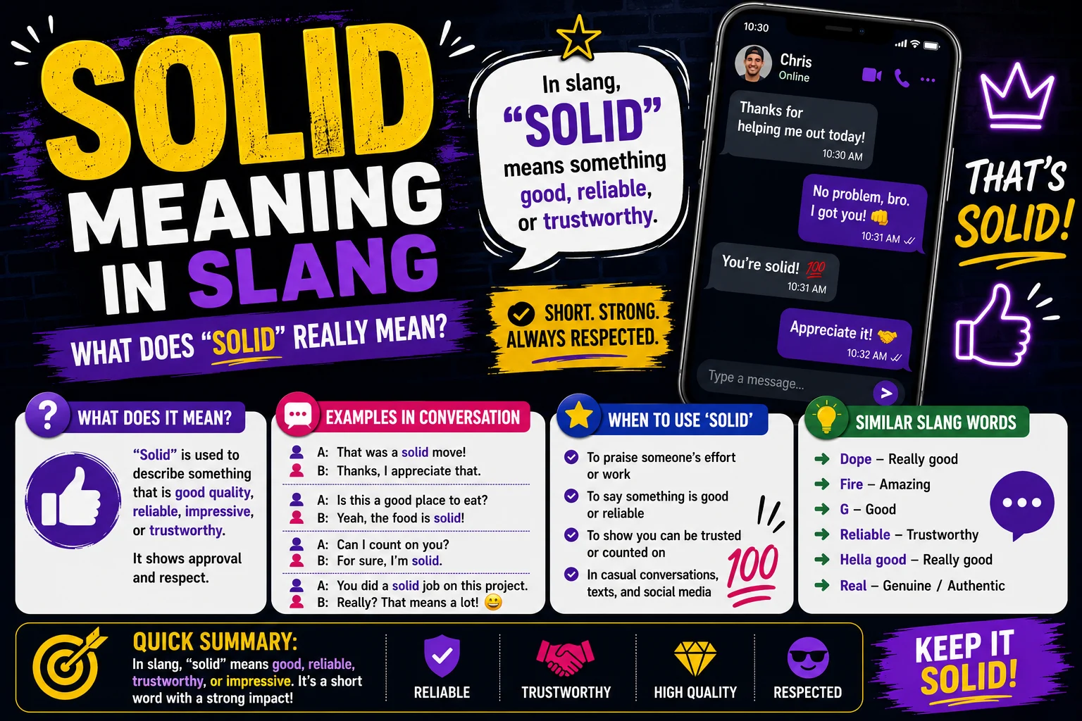 Solid Meaning in Slang