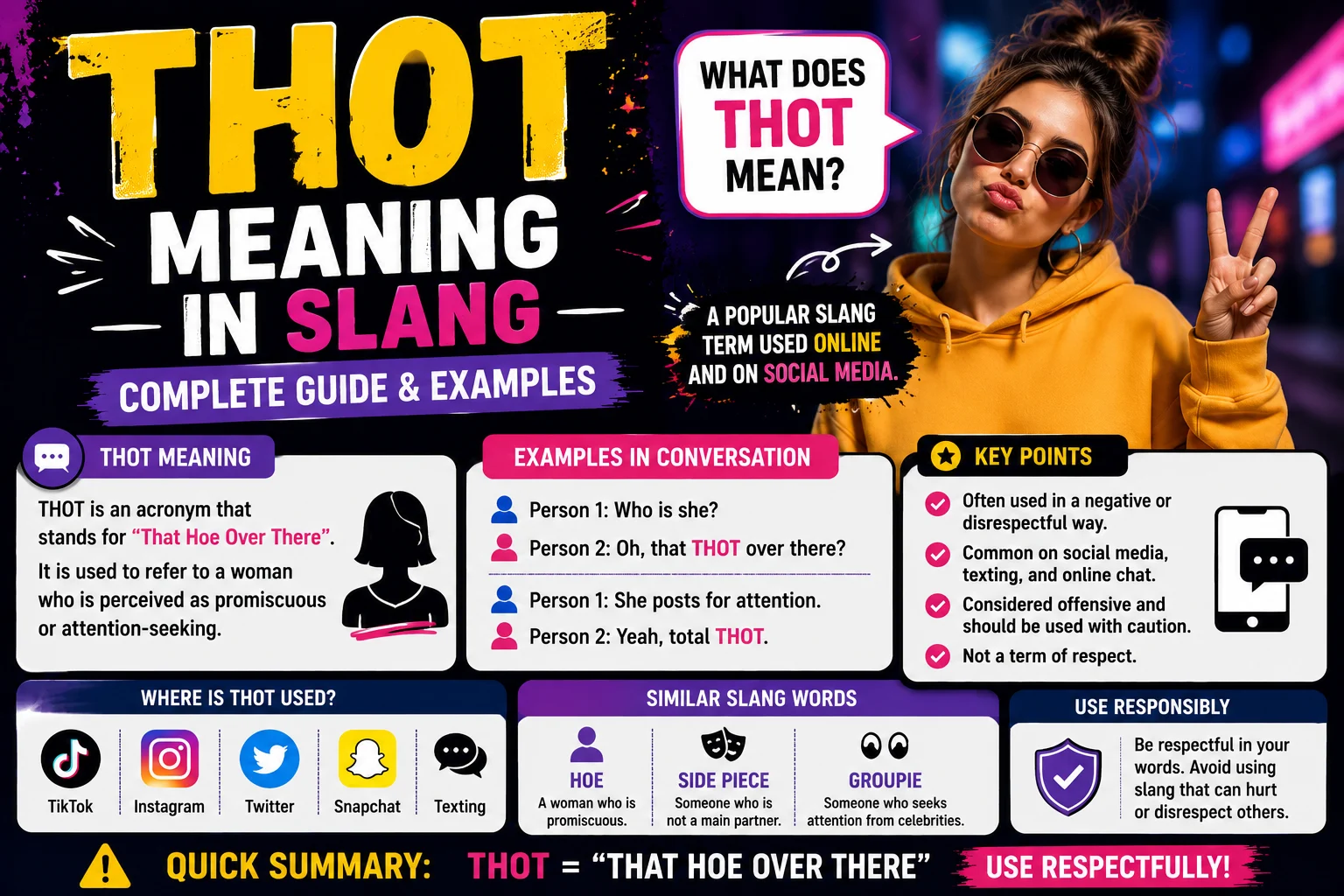 THOT Meaning in Slang