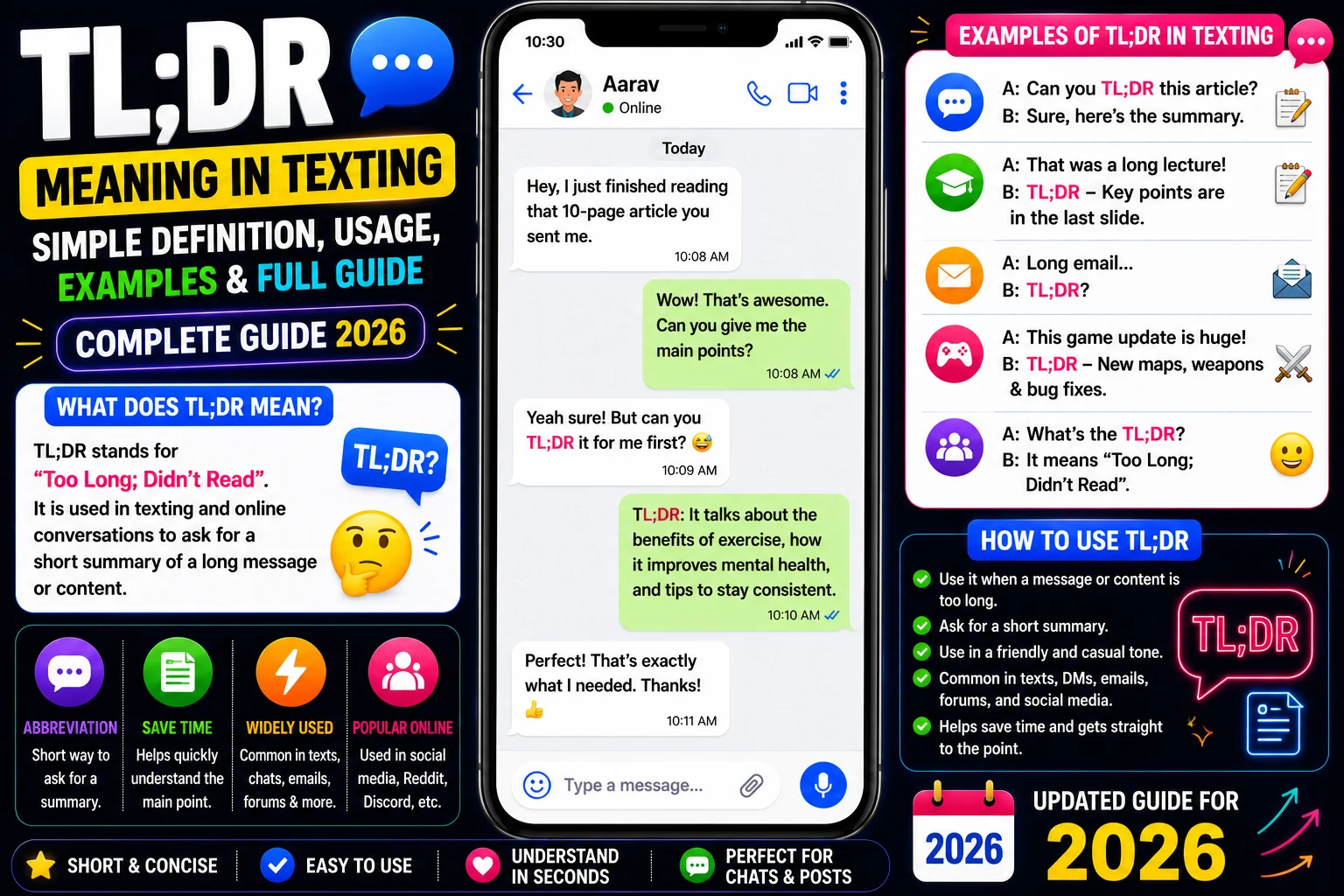 TLDR Meaning in Texting