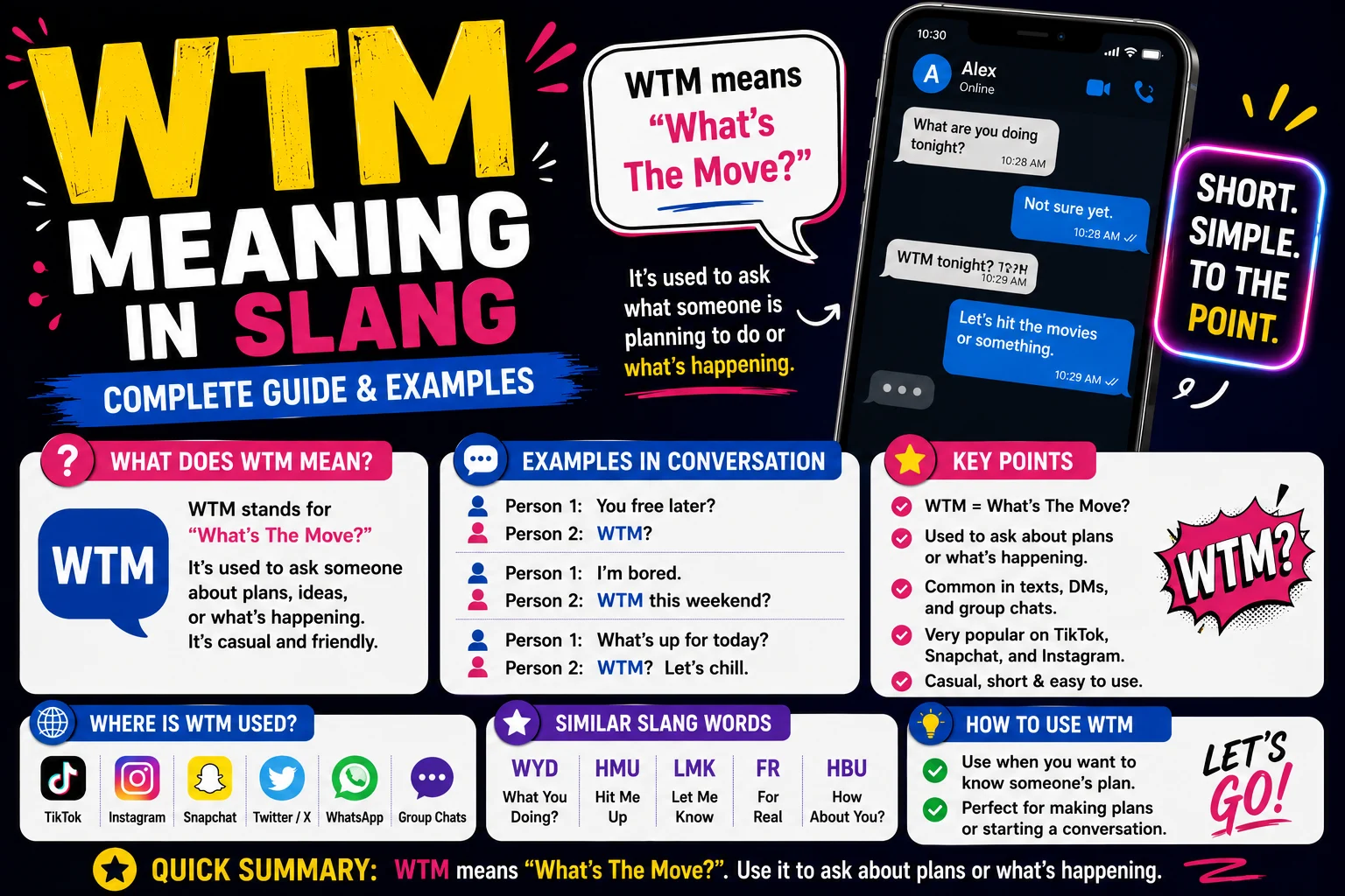 WTM Meaning in Slang"