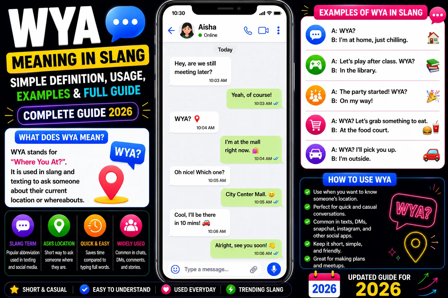 WYA Meaning in Slang
