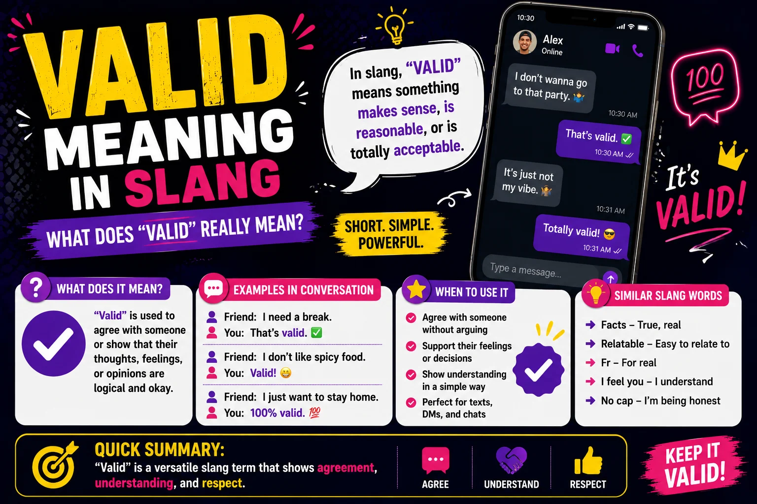 alid Meaning in Slang