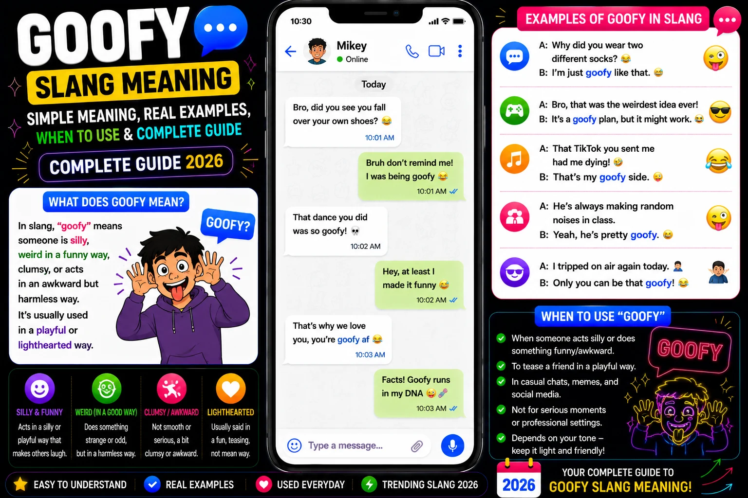 goofy slang meaning