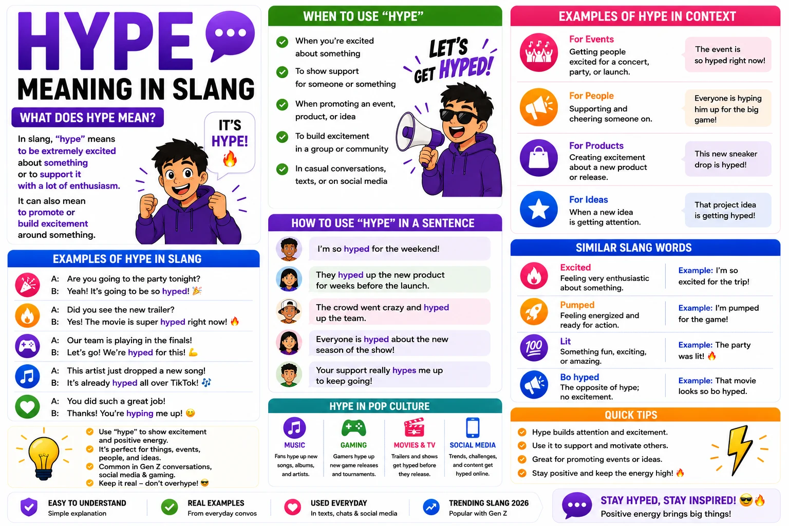 hype meaning slang