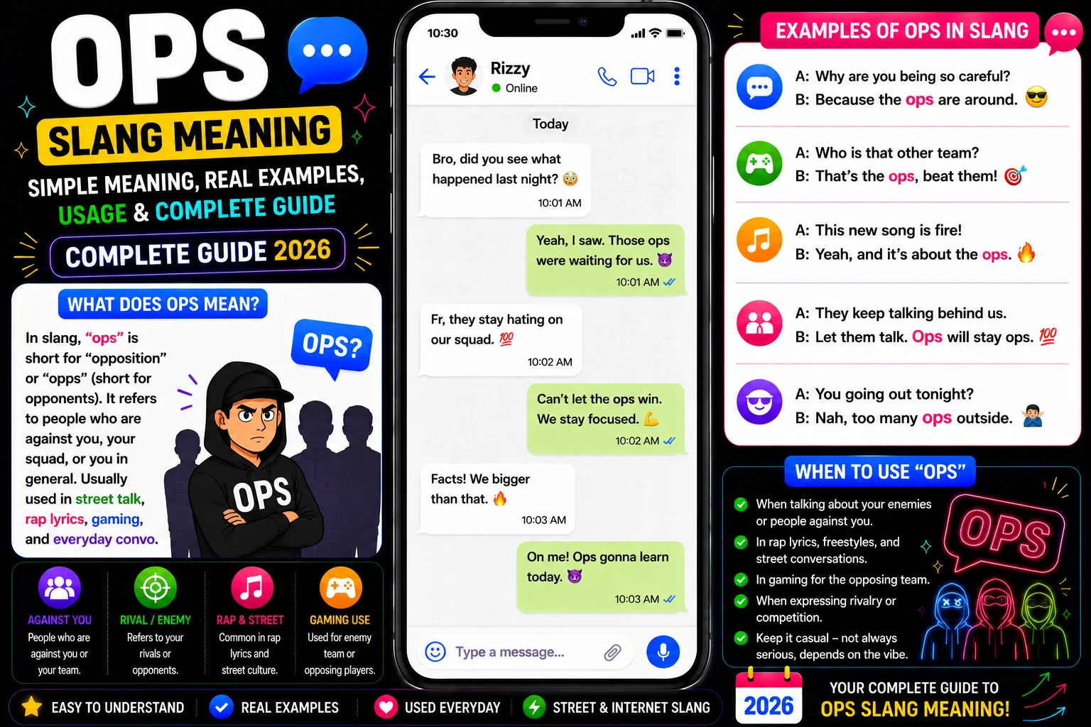 ops slang meaning