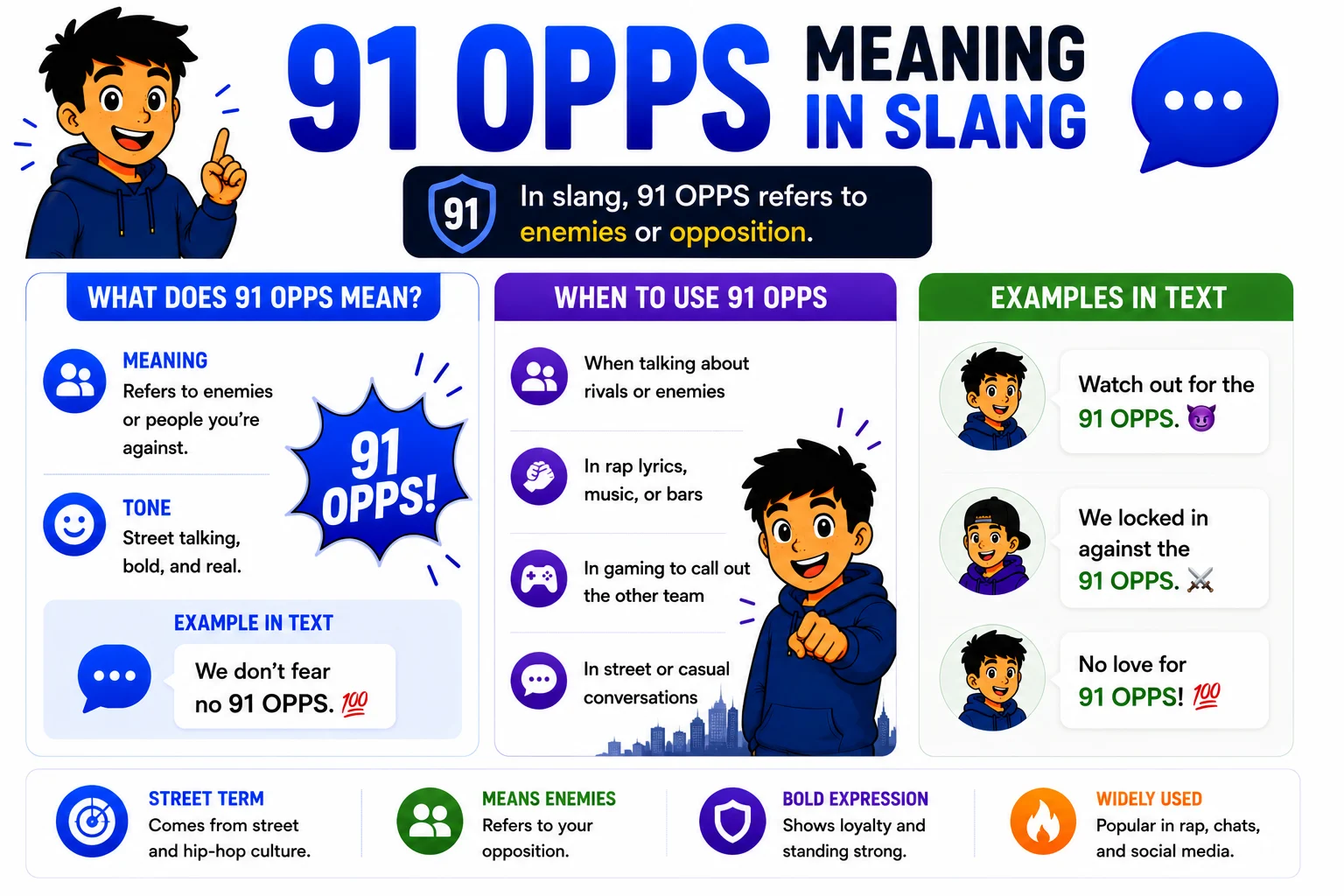91 OPPs Meaning in Slang