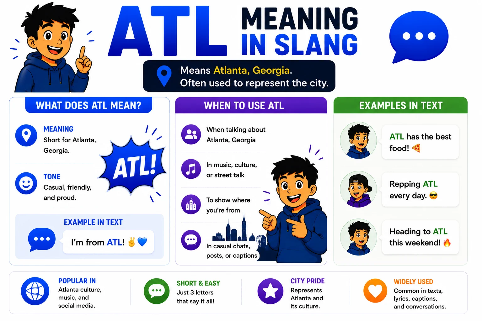 ATL Meaning in Slang
