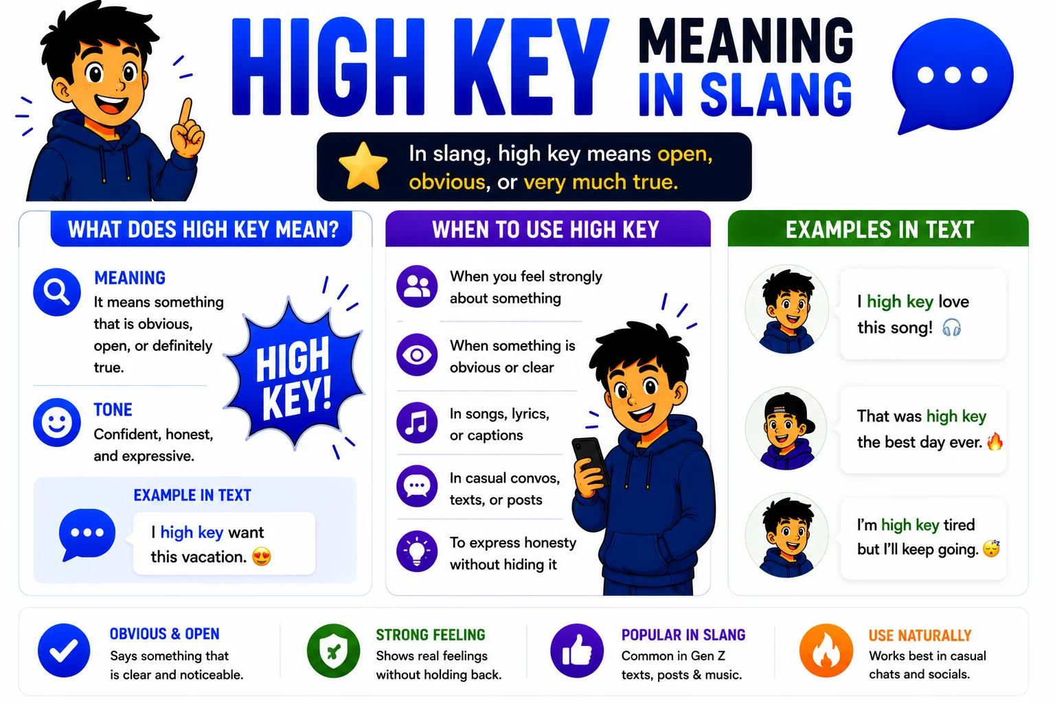 High Key Meaning in Slang