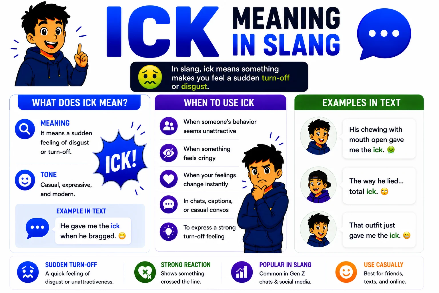 Ick Meaning in Slang