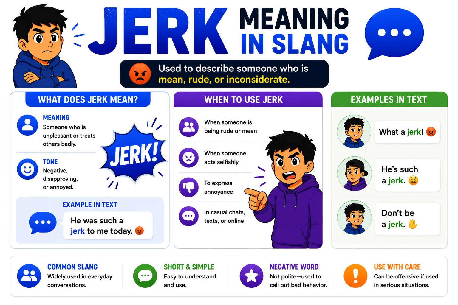 Jerk Meaning in Slang