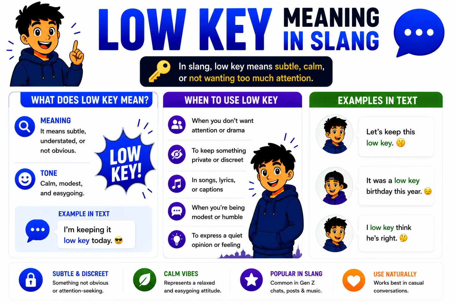 Low Key Meaning in Slang
