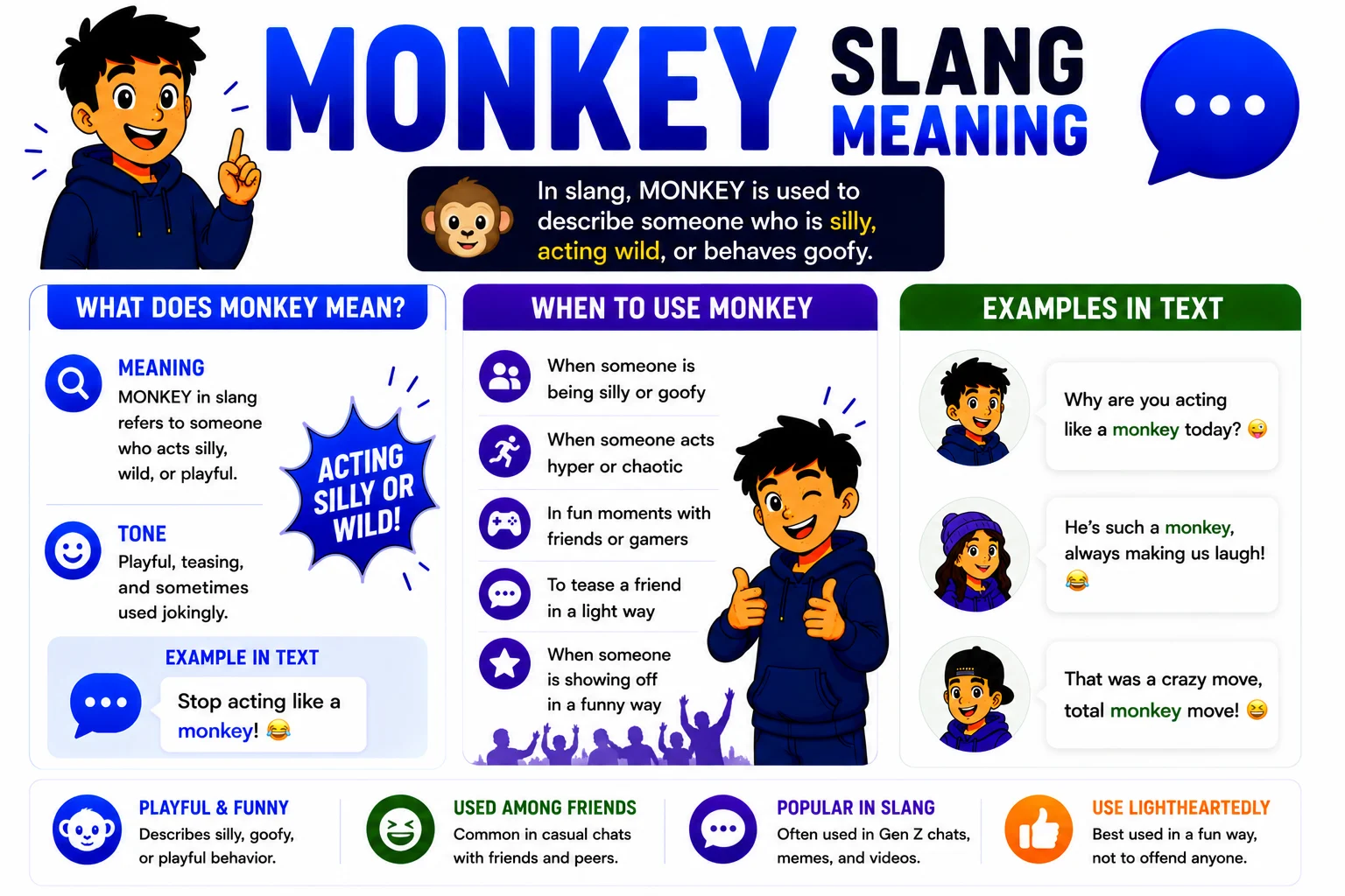 Monkey Meaning in Slang