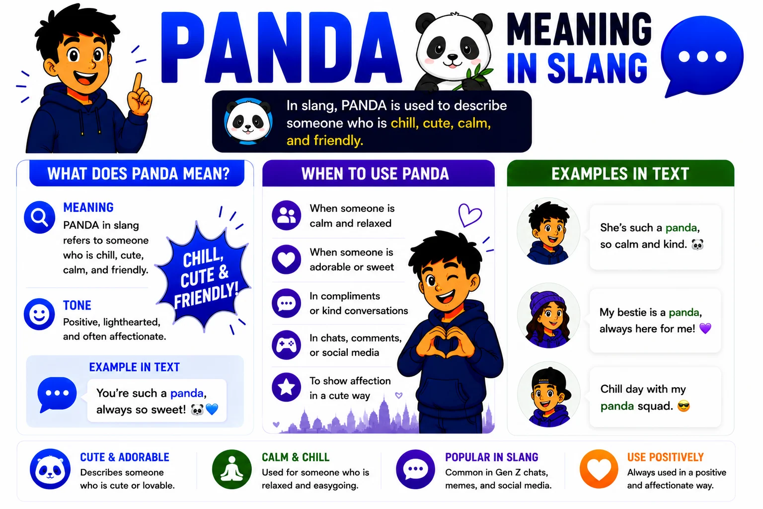 anda Meaning in Slang