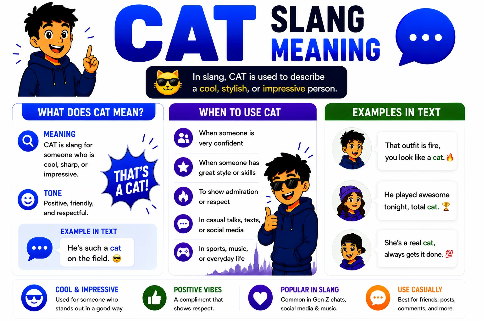 cat slang meaning