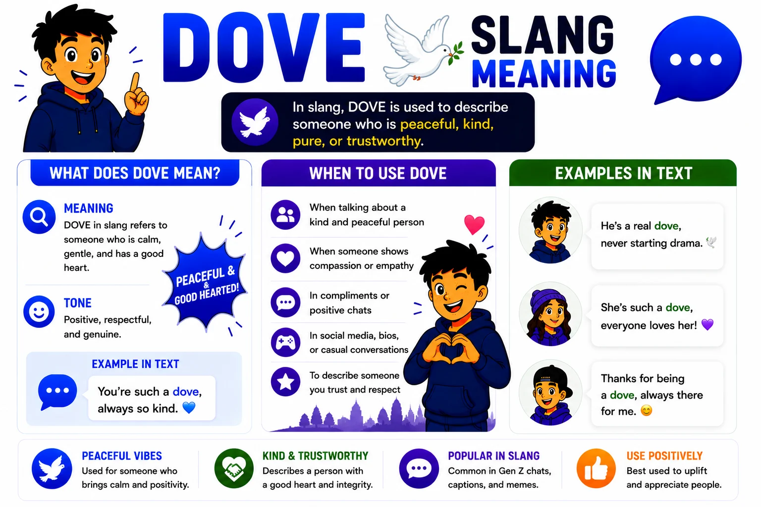 dove meaning slang