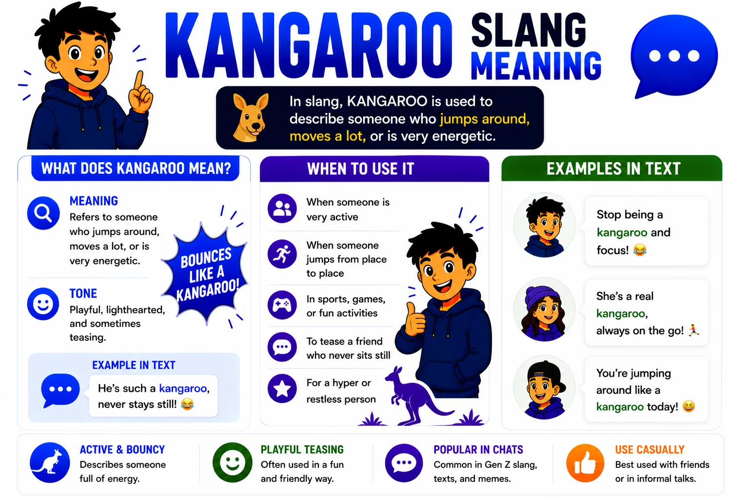 kangaroo meaning slang