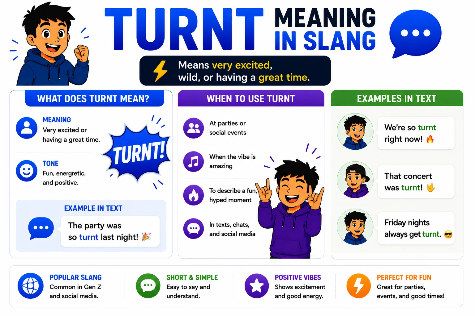 turnt meaning slang